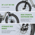 ABORON 3.0 Fat Tire Electric Trike for Senior Foldable E Bike, 500W Motorized Tricycle Adult 20" Folding 3 Wheel Electric Commute Bike Trike W/48V
